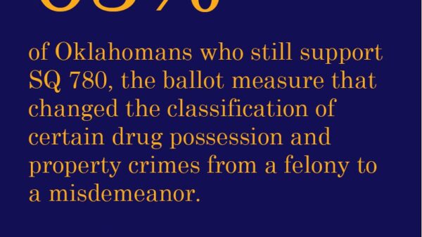 Criminal Justice Reform