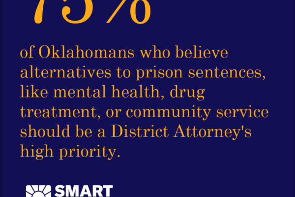 District Attorney Polling