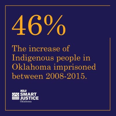 Increase in Indigenous people imprisoned