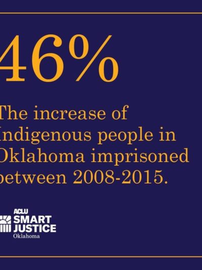 Increase in Indigenous people imprisoned