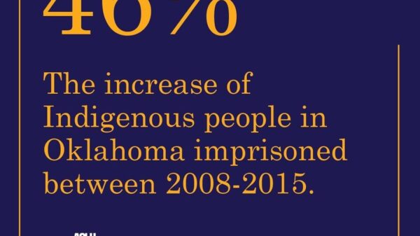 Increase in Indigenous people imprisoned